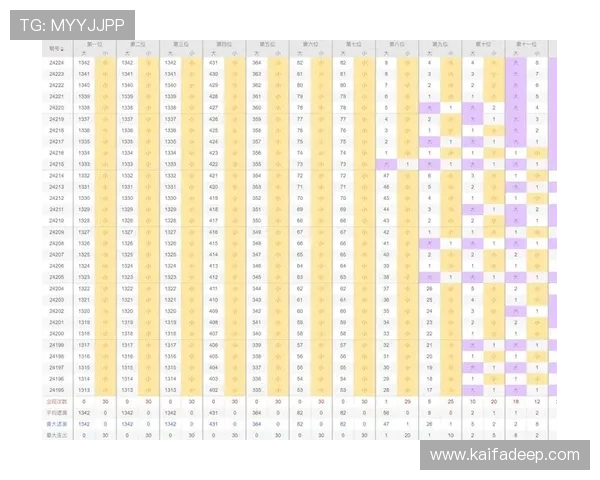 如何利用k8娱乐的积分系统和奖励机制提升游戏中的获胜几率