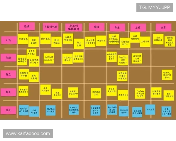 K8和记娱乐平台安全性分析与用户体验提升指南